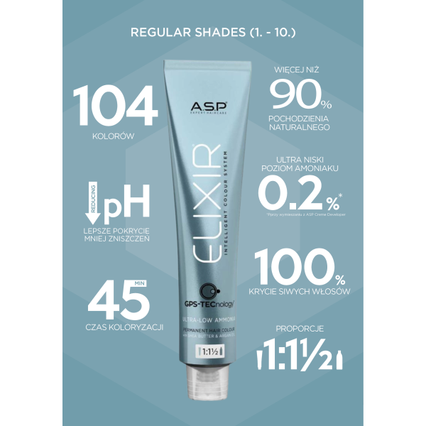 Farba ELIXIR (INFINITI) 100 ml