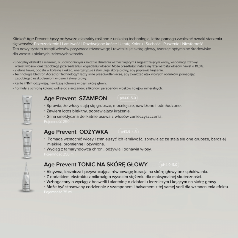 Szampon Kitoko Age Prevent ASP