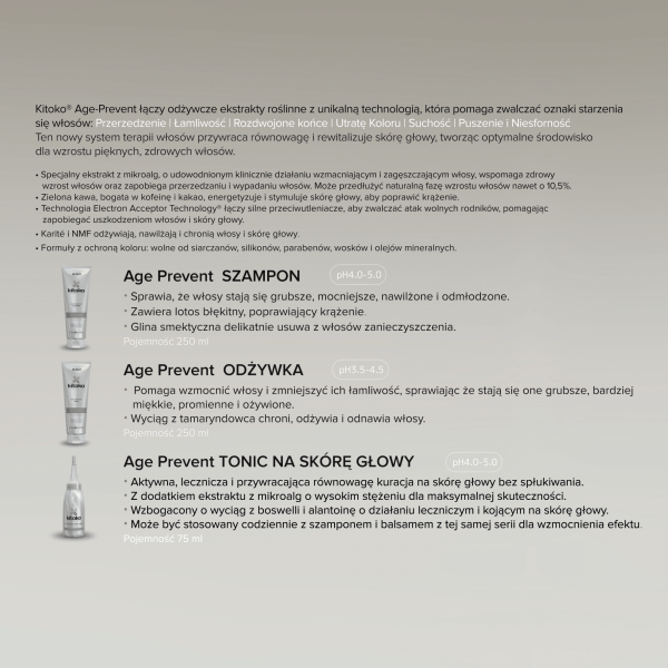 Szampon Kitoko Age Prevent ASP