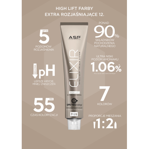 Okazyjny pakiet 7 Farb rozjaśniających ELIXIR (INFINITI)...