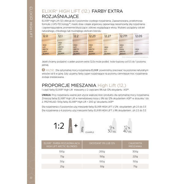 Okazyjny pakiet 7 Farb rozjaśniających ELIXIR (INFINITI) ASP Affinage