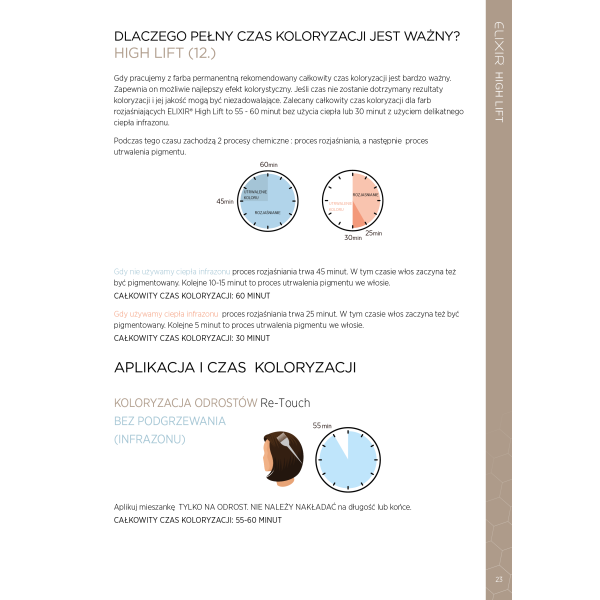 Okazyjny pakiet 7 Farb rozjaśniających ELIXIR (INFINITI) ASP Affinage