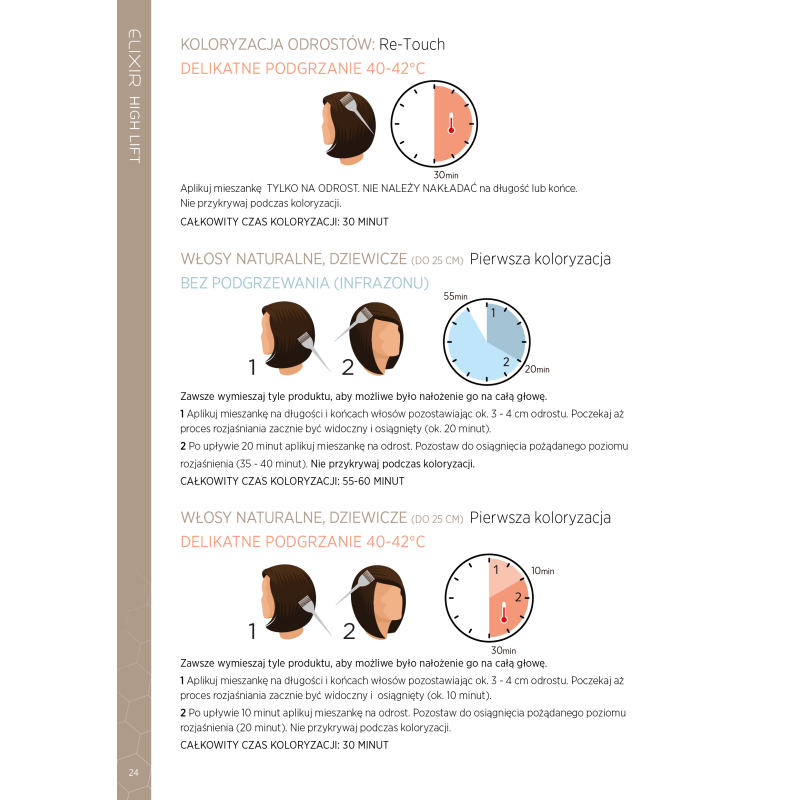 Okazyjny pakiet 7 Farb rozjaśniających ELIXIR...