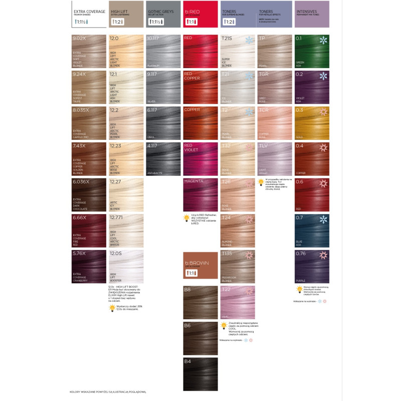 Okazyjny pakiet 7 Farb rozjaśniających ELIXIR...