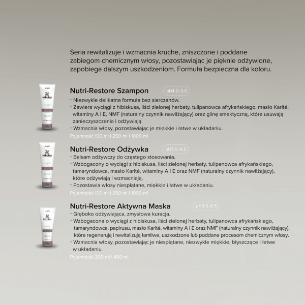 Maska odżywczo - regenerująca Kitoko Nutri Restore ASP