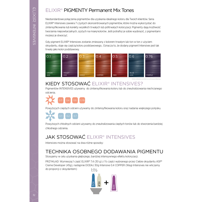 Pigmenty ELIXIR (Infiniti)