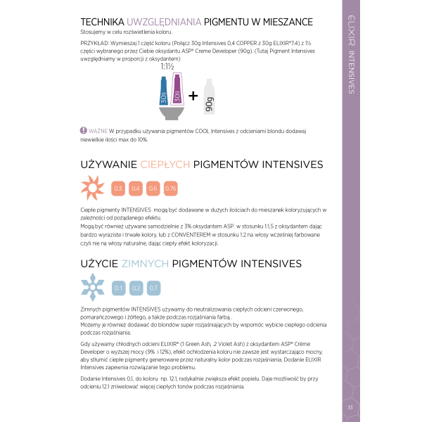 Pigmenty ELIXIR (Infiniti)