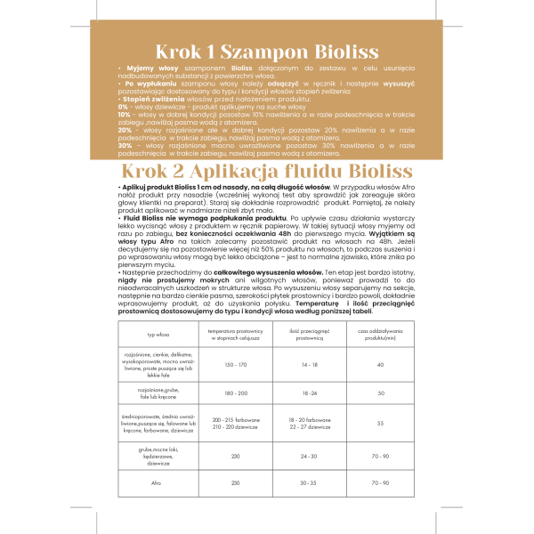 Bionanoplastia  BIOLISS - zestaw szampon oczyszczający 500 ml + fluid prostujący 1000 ml