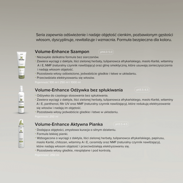 Zwiększająca objętość odżywka w piance Kitoko Volume Enhance ASP 250 ml