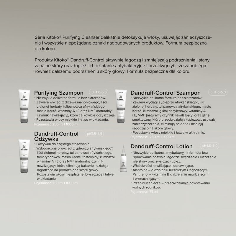 Odżywka przeciwłupieżowa KITOKO Dandruff...