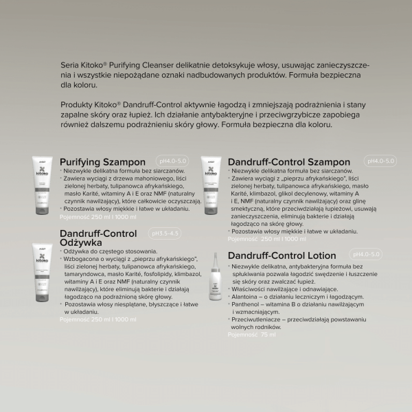 Lotion przeciwłupieżowy KITOKO Dandruff Control ASP 75 ml