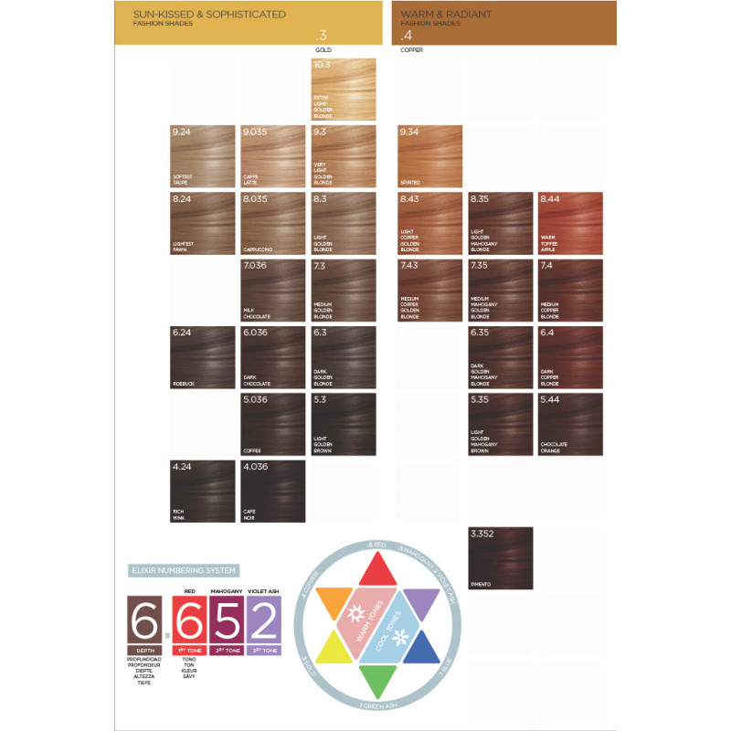 Okazyjny pakiet 25 Farb ELIXIR ASP Affinage...