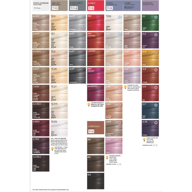 Okazyjny pakiet 25 Farb ELIXIR ASP Affinage...