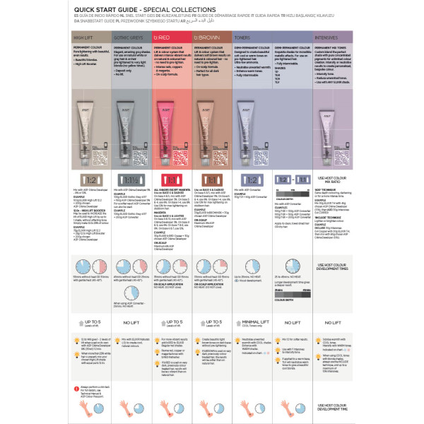 Okazyjny pakiet 15 Farb ELIXIR ASP Affinage +developer i chusteczki GRATIS
