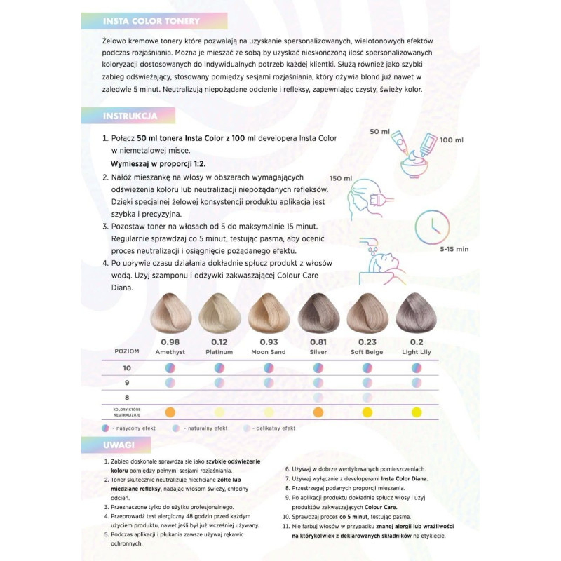 Okazyjny Pakiet 18 szt.  Żelowo - kremowych...