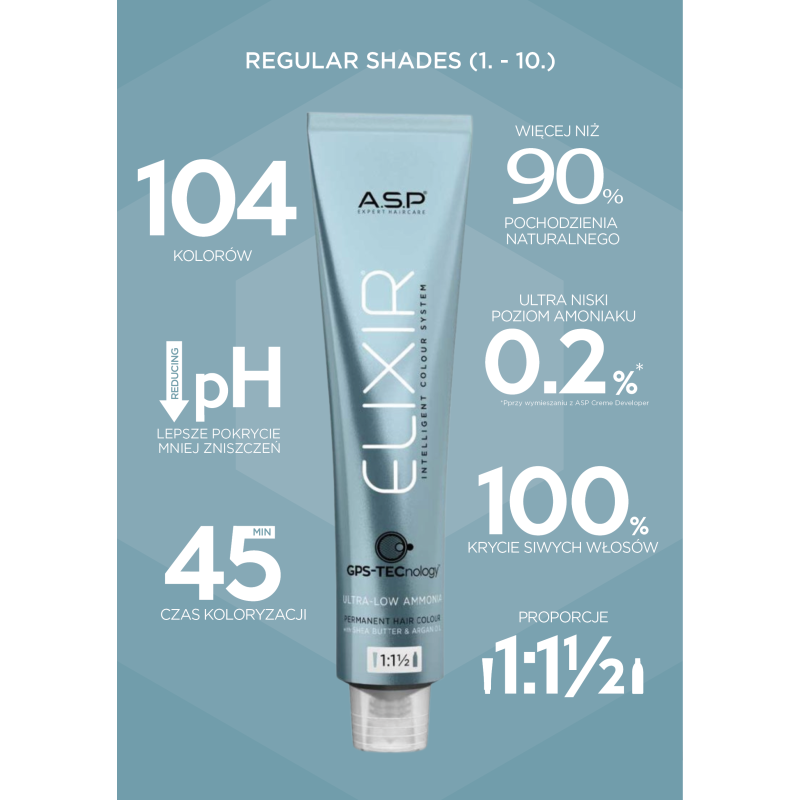 Farba ELIXIR Cofee Colection 100 ml