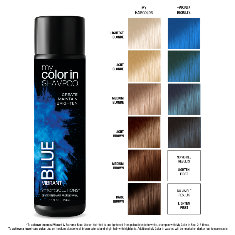 My Color In BLUE szampon koloryzujący 250 ml
