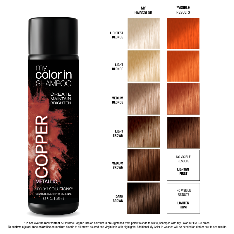 My Color In METALIC COPPER szampon koloryzujący 250 ml