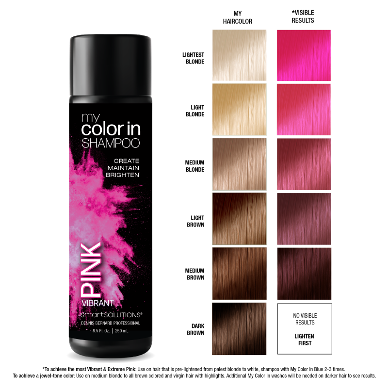 My Color In PINK szampon koloryzujący 250 ml