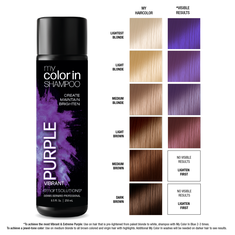 My Color In PURPLE szampon koloryzujący 250 ml