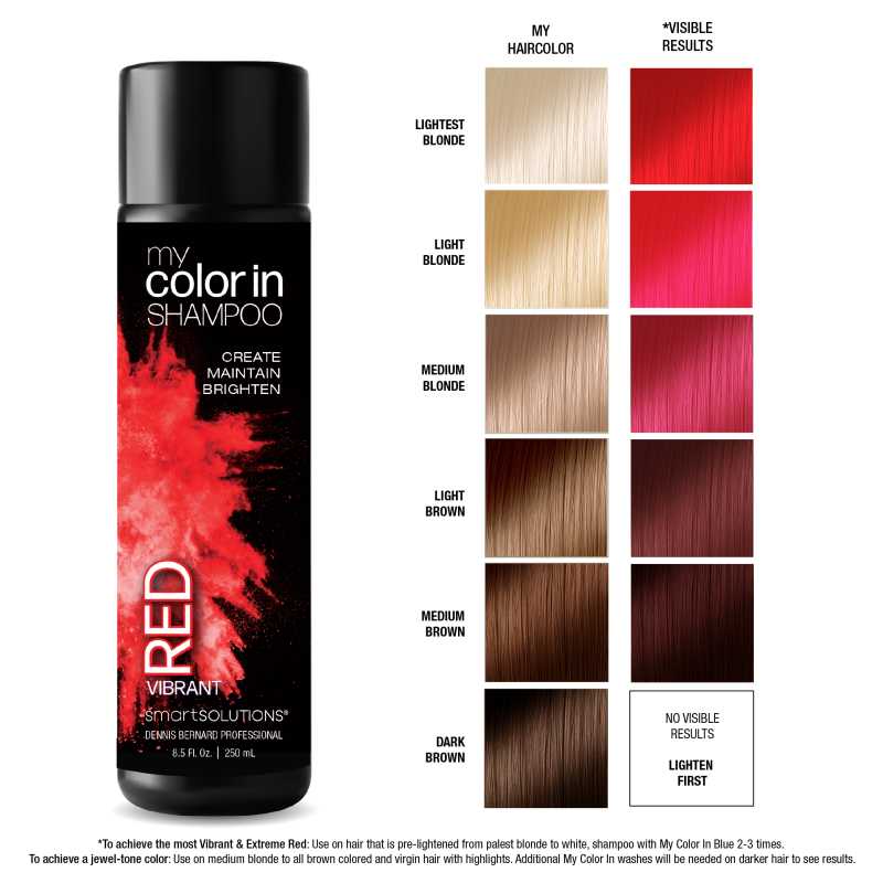 My Color In RED szampon koloryzujący 250 ml