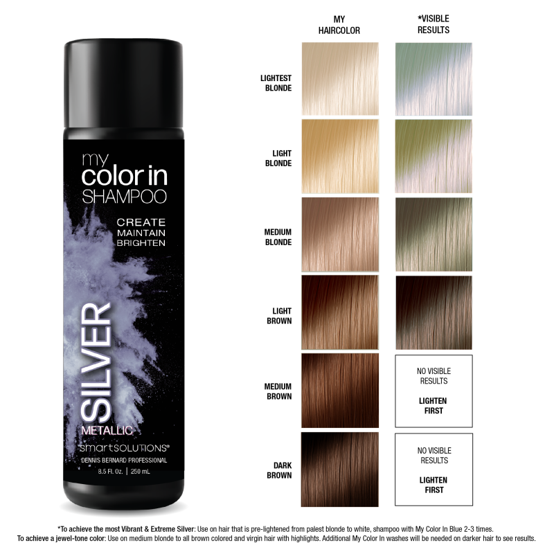 My Color In METALIC SILVER  szampon koloryzujący 250 ml
