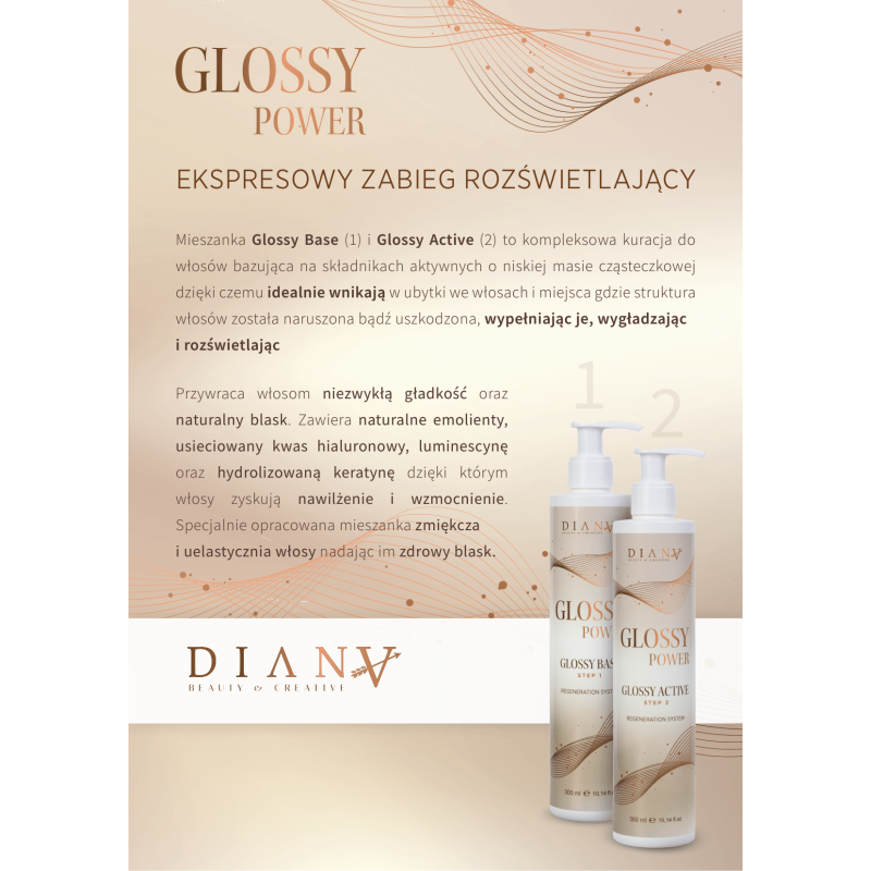 GLOSSY POWER - ekspresowe rozświetlenie