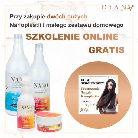 Okazyjny zestaw Nanoplastii + Szkolenie online GRATIS