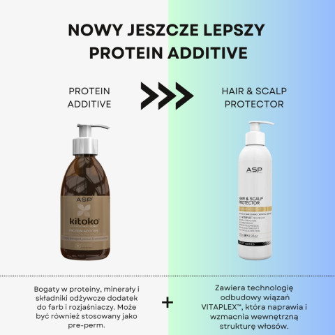 Protein Additive ASP Hair & Scalp Protector - dodatek do...