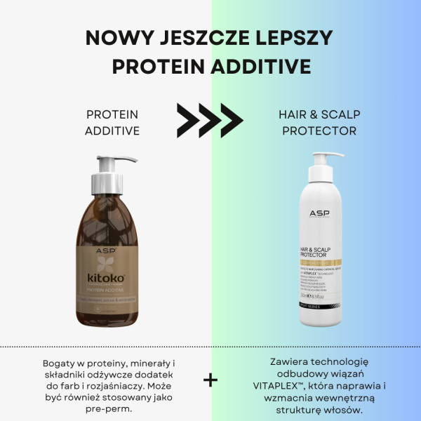 Protein Additive ASP Hair & Scalp Protector - dodatek do koloryzacji i rozjaśniania