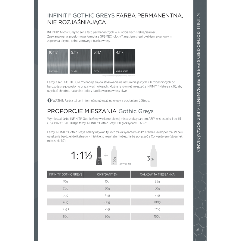 Gothic Grey Farba permanentna 100ml