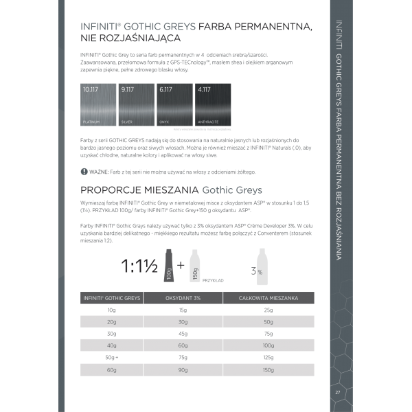 Gothic Grey Farba permanentna 100ml