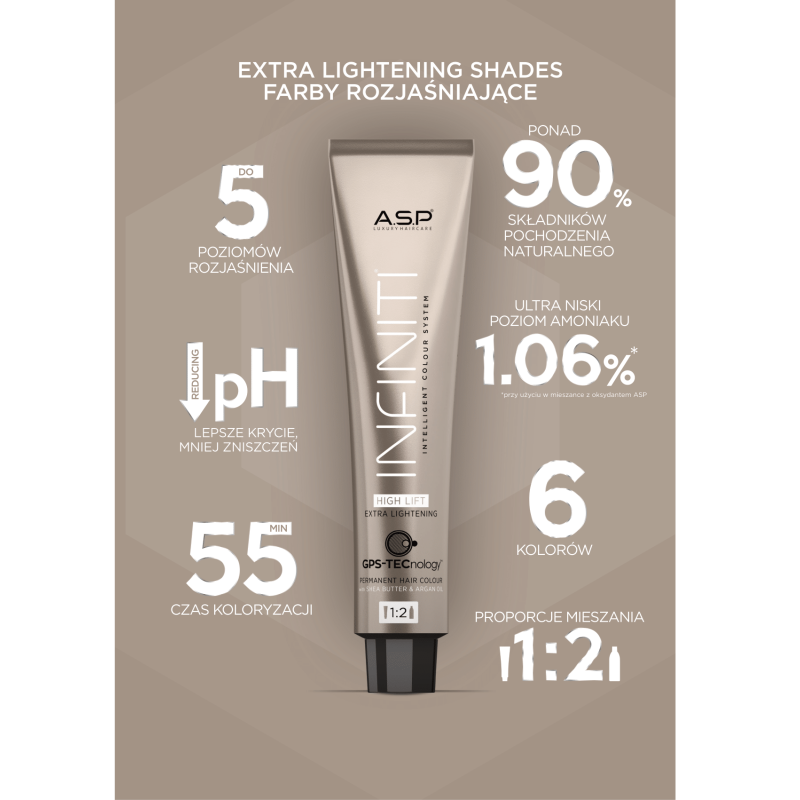 High Lift ELIXIR (Infiniti) Farba super...