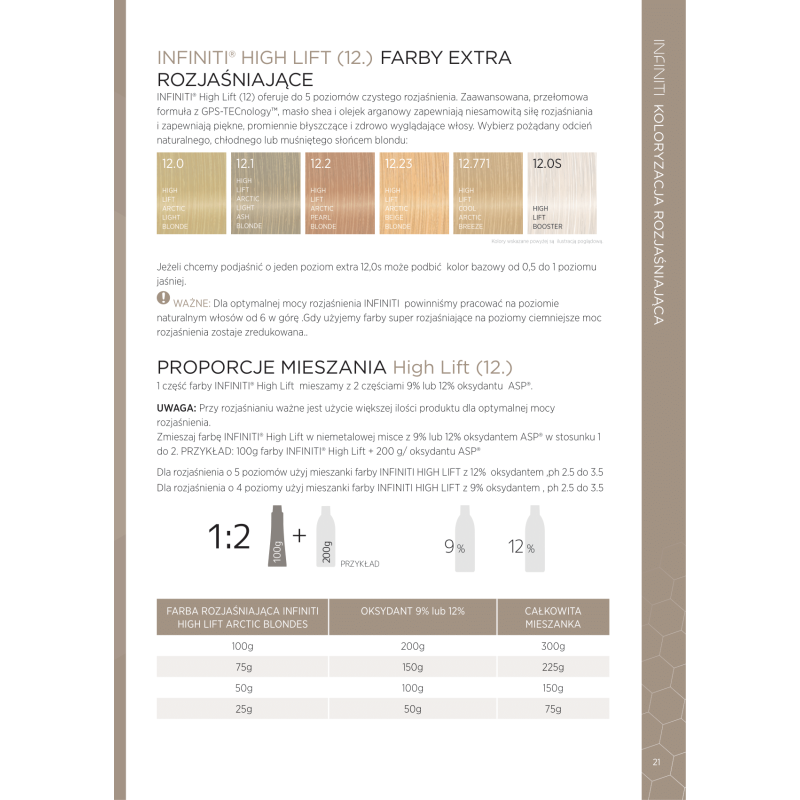 High Lift ELIXIR (Infiniti) Farba super...