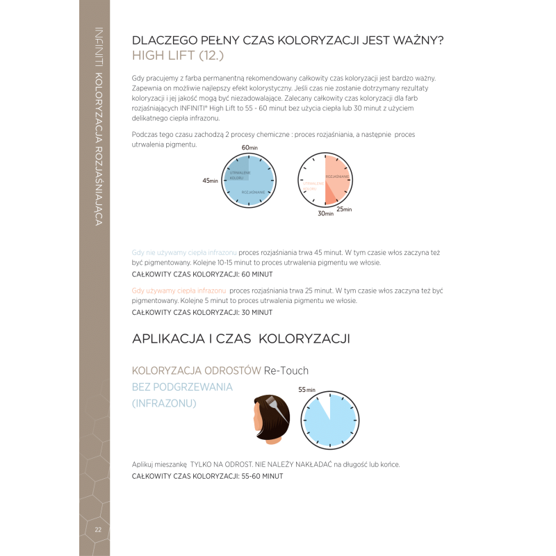 High Lift ELIXIR (Infiniti) Farba super...