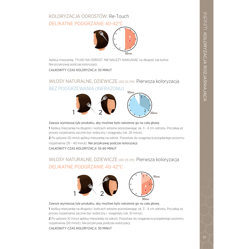 High Lift ELIXIR (Infiniti) Farba super...