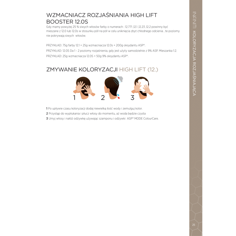 High Lift ELIXIR (Infiniti) Farba super...