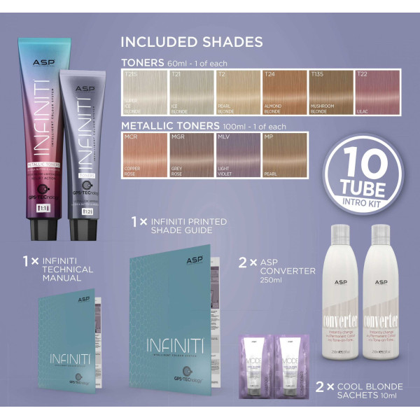 Okazyjny box 10 szt Tonerów Infiniti i Metallic