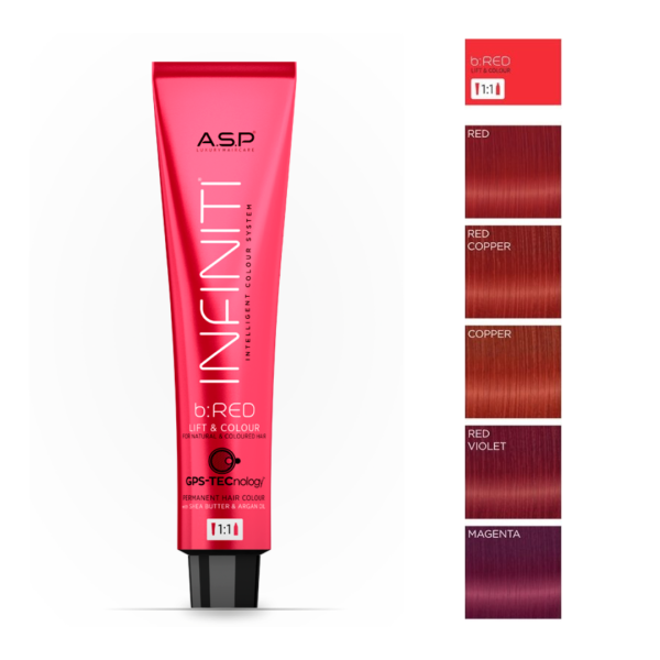 Okazyjny box  farb rozjasniających b:Red & b:Brown