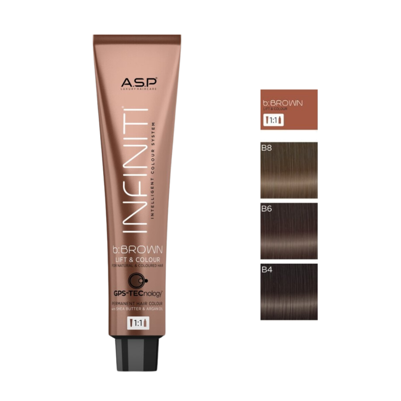 Okazyjny box  farb rozjasniających b:Red & b:Brown