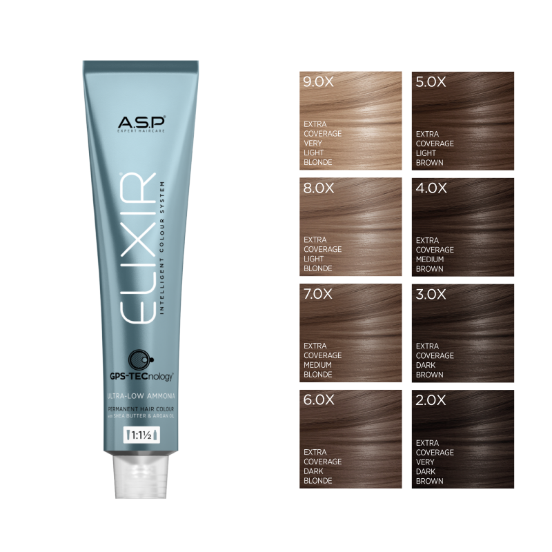 Okazyjny Box 15 Farb Coverów i Natur - ELIXIR...