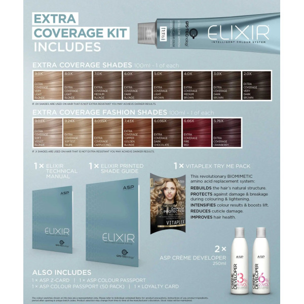 Okazyjny Box 15 Farb Coverów i Natur - ELIXIR do opornej siwizny